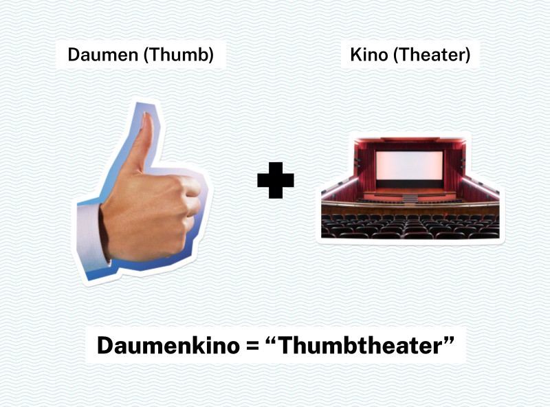 „Daumenkino“ ist in diesem Fall wirklich wörtlich gemeint – hier geht es um kleine Heftchen mit sehr einfachen Skizzen.