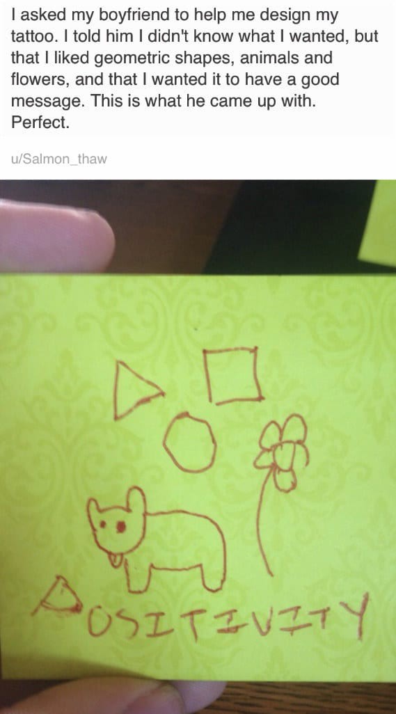 Zeichnung auf Papier