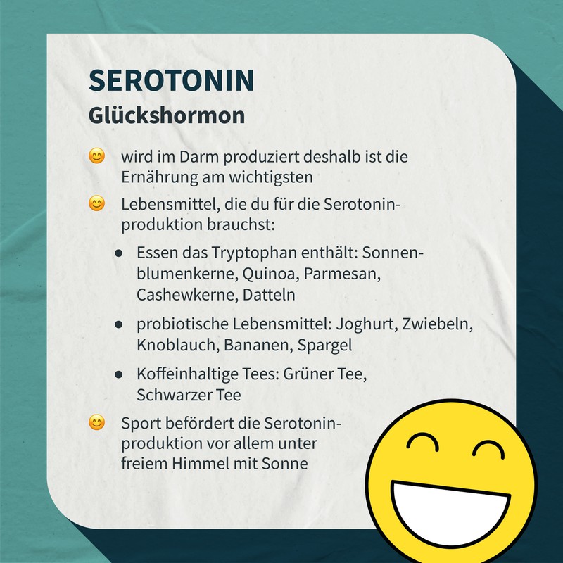 Eine Inofgrafik, die zeigt, dass das Glückshormon Seretonin viel bewirken knan